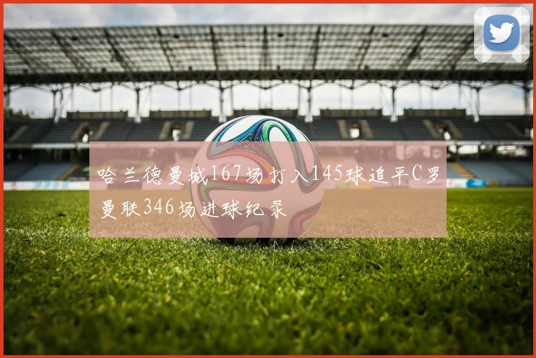 哈兰德曼城167场打入145球追平C罗曼联346场进球纪录