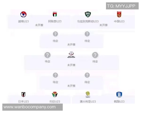 李璇分析U23国足晋级现状强调中国足球需重视过程与结果的平衡