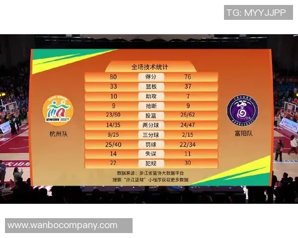 浙江队官方宣布与多名球员完成续约加强阵容稳定性